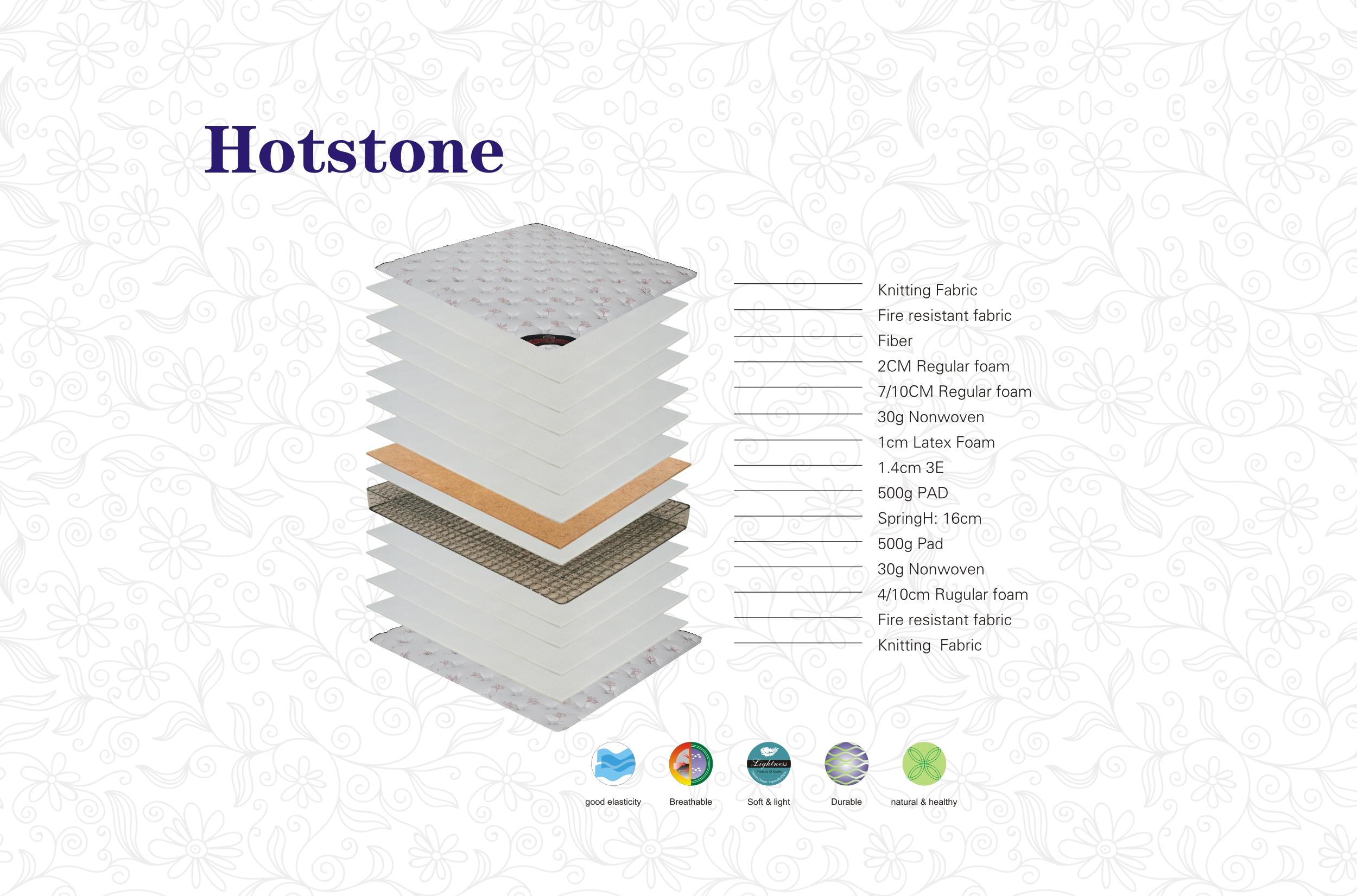 hotstone